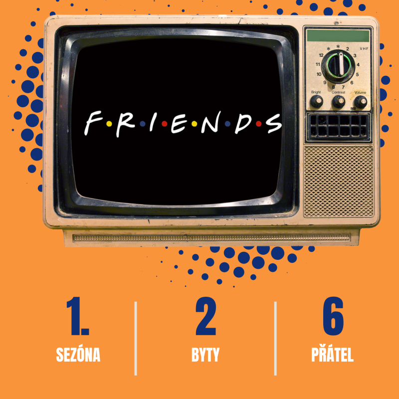 Obrázek epizody Marcel, Marx a mokrý sen - Přátelé (S01E18-24)