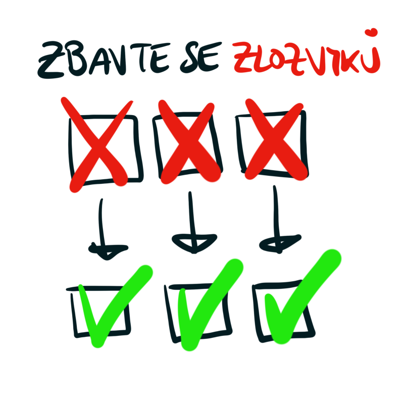 Obrázek epizody Jak se úspěšně ZBAVIT ZLOZVYKŮ