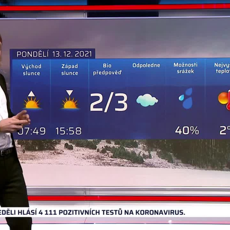 Obrázek epizody Počasí 13.12.2021 09:20
