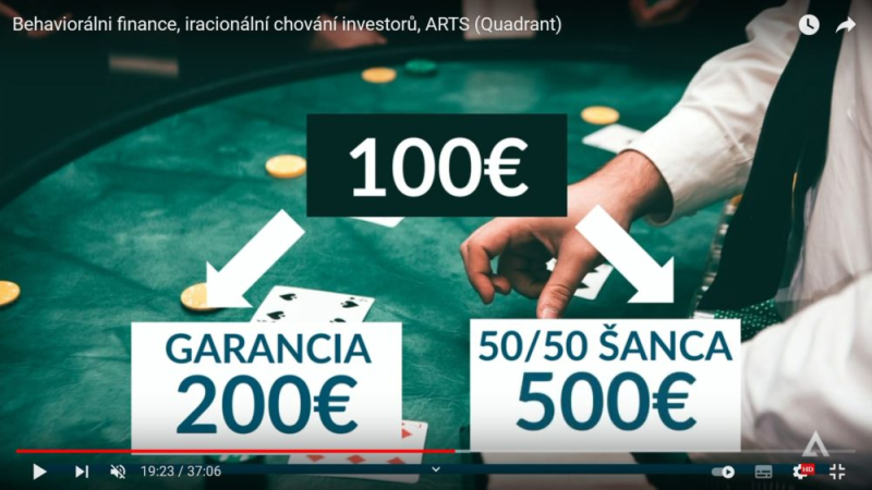 Obrázek epizody Behaviorální finance, iracionální chování investorů