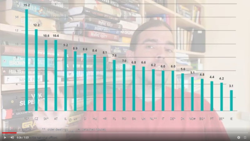 Obrázek epizody Dostupnost bydlení: V Česku 2. nejhorší v Evropě