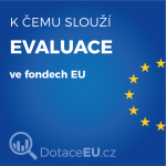 Obrázek epizody K čemu slouží evaluace ve fondech EU s Michaelou Mrózkovou z MŠMT