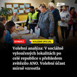 Obrázek epizody Čteme Romea.cz - Volební analýza: V sociálně vyloučených lokalitách po celé republice s přehledem zvítězilo ANO. Volební účast mírně vzrostla
