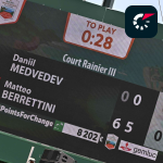 Obrázek epizody Za kanára Medveděvovi stonásobek vkladu. Duel v Monte Carlu mohl potěšit sázkaře