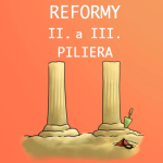 Obrázek epizody Aké sú pripravované reformy II. a III. piliera?