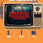 Obrázek epizody Když zmizíš, budeš zmizelej - Stranger Things (S01E01-02)