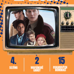 Obrázek epizody Podáš řezníkovi prst a usekne ti celou ruku - Fargo (S02E01-03)