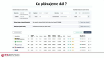 Obrázek epizody Budoucnost ve sjednávání úvěrů – kdo není online, neexistuje!