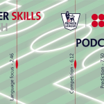 Obrázek epizody Premier Skills English Podcast 19 - Circumlocution Strategies