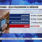 Obrázek epizody S komunisty do vlády? Mám s nimi problém, přiznal Juchelka z ANO. Maláčová se vykrucovala