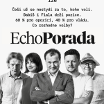 Obrázek epizody Češi už se nestydí za to, koho volí. Babiš i Fiala drží pozice. 60 % pro opozici, 40 % pro vládu. Co rozhodne volby?