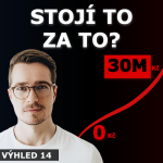 Obrázek epizody PENÍZE NEJSOU VŠECHNO ❌ SP500 a Bitcoin jsou jen nástroje 🔴 Kdy přijde korekce? Burzovní výhled 14/24