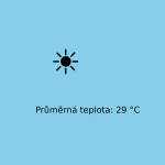 Obrázek epizody Předpověď počasí - 14.7.2025