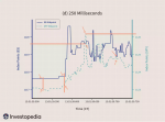 Obrázek epizody #6: Day Trading ze mě neudělá milionáře