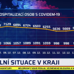 Obrázek epizody K věci 14.12.2021