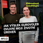 Obrázek epizody Zlámalová vysvětluje: Jak výsledek evropských voleb ovlivní moji životní úroveň