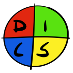 Obrázek epizody Typologie osobnosti DISC