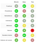 Obrázek epizody #8: Vlastnosti dobrých peněz