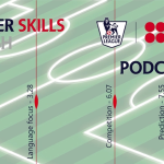 Obrázek epizody Premier Skills English Podcast 20 - Past Possibilities