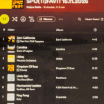 Obrázek epizody ZADRÁŽŮV SPO(Ti)FAVIT-2025-12-15-A