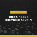 Obrázek epizody Podcast - Dieta podle krevních skupin