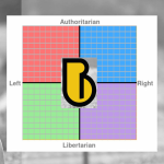 Obrázek epizody Jsem levičák, pravičák, liberál nebo autoritář? Politický kompas - Pátek s Bratříčkem #1