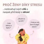 Obrázek epizody #16 Proč ženy díky stresu nedosahují svých cílů a naopak přicházejí o zdraví