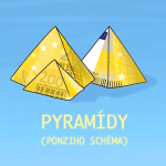 Obrázek epizody Webinár Zlatá minca: Pyramídy (Ponziho schéma)
