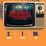Obrázek epizody I see dead people - Stranger Things (S01E03-04)