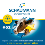Obrázek epizody #Díl 2.: Schaumann - KONCEPT VÝŽIVY