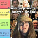 Obrázek epizody oficiální tierlist českých princezen