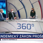 Obrázek epizody 360° Pavlíny Wolfové 18.2.2021