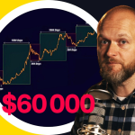 Obrázek epizody 4letý cyklus funguje? 🔁 | Saylor prodal Bitcoin 💣 | Trezor má problém? 🔐 - CEx 05/06/2026