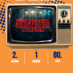 Obrázek epizody Stojí za pádem Stranger Things ChatGTP nebo rozvod? - Conformity vs. Divorce Gate