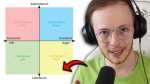 Obrázek epizody POLITOLOGIE 101: různé ideologické směry (PŘEDNÁŠKA)