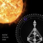 Obrázek epizody 02 - Předpověď na rok 2026