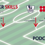 Obrázek epizody Premier Skills English Podcast 21 - Adjectives of Personality