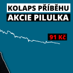 Obrázek epizody Akcie Pilulky klesla o 90+ %. Investoři čelí ztrátě.