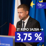 Obrázek epizody ČNB ponechala úrokové sazby beze změny | Záznam tiskové konference z 6. 8. 2026