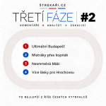 Obrázek epizody TŘETÍ FÁZE #2 Ultimátní Budapešť, mistráky přes kopírák, nesmrtelná Mäki, více lásky pro Hrochovou