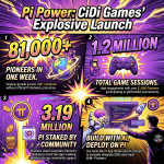 Obrázek epizody CiDi Games: Successful launch of gaming platform on Pi network