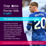 Obrázek epizody This Week: Palmer scores a record four