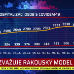 Obrázek epizody Zprávy 11.11.2021 21:00