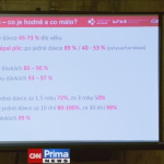 Obrázek epizody Tisková konference ministerstva zdravotnictví k vakcíně AstraZeneca